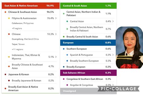 results in tagalog|result in Tagalog .